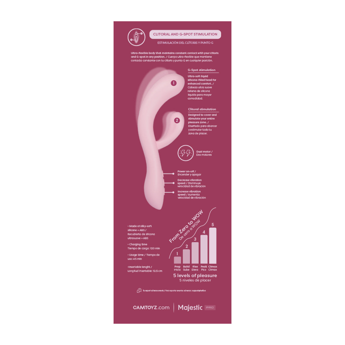 FlexiCurve Vibrador Rabbit Ergonómico con App