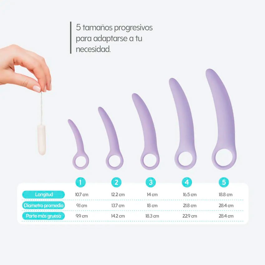 Dilatadores Vaginales UVA - Imagen 4